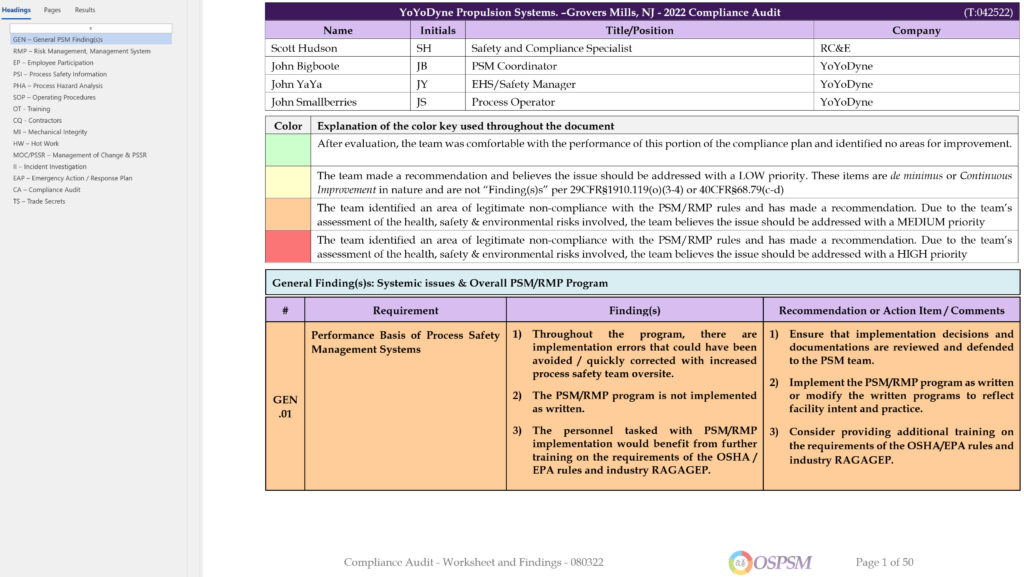 Compliance Audit Page Example